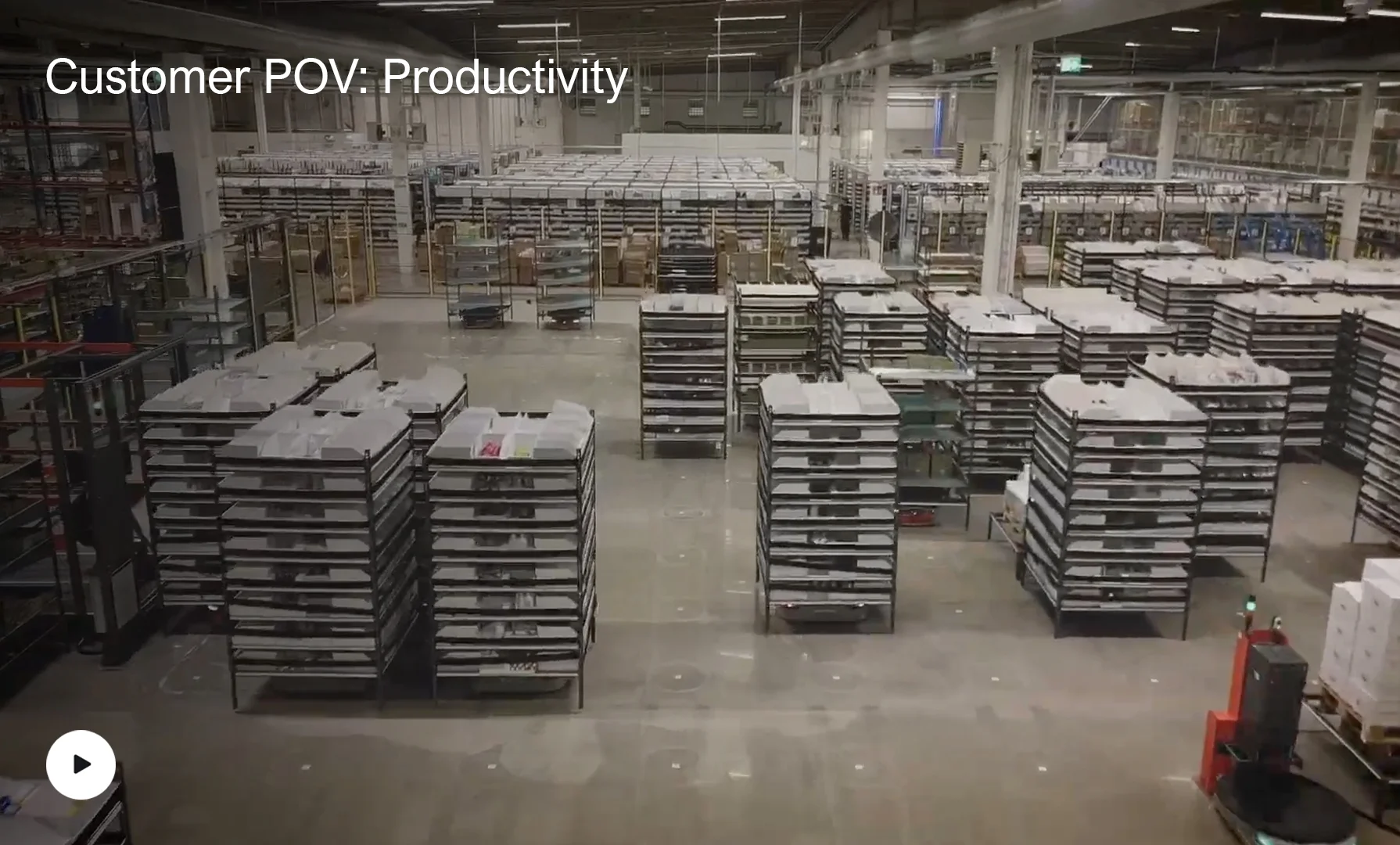 POV productivity