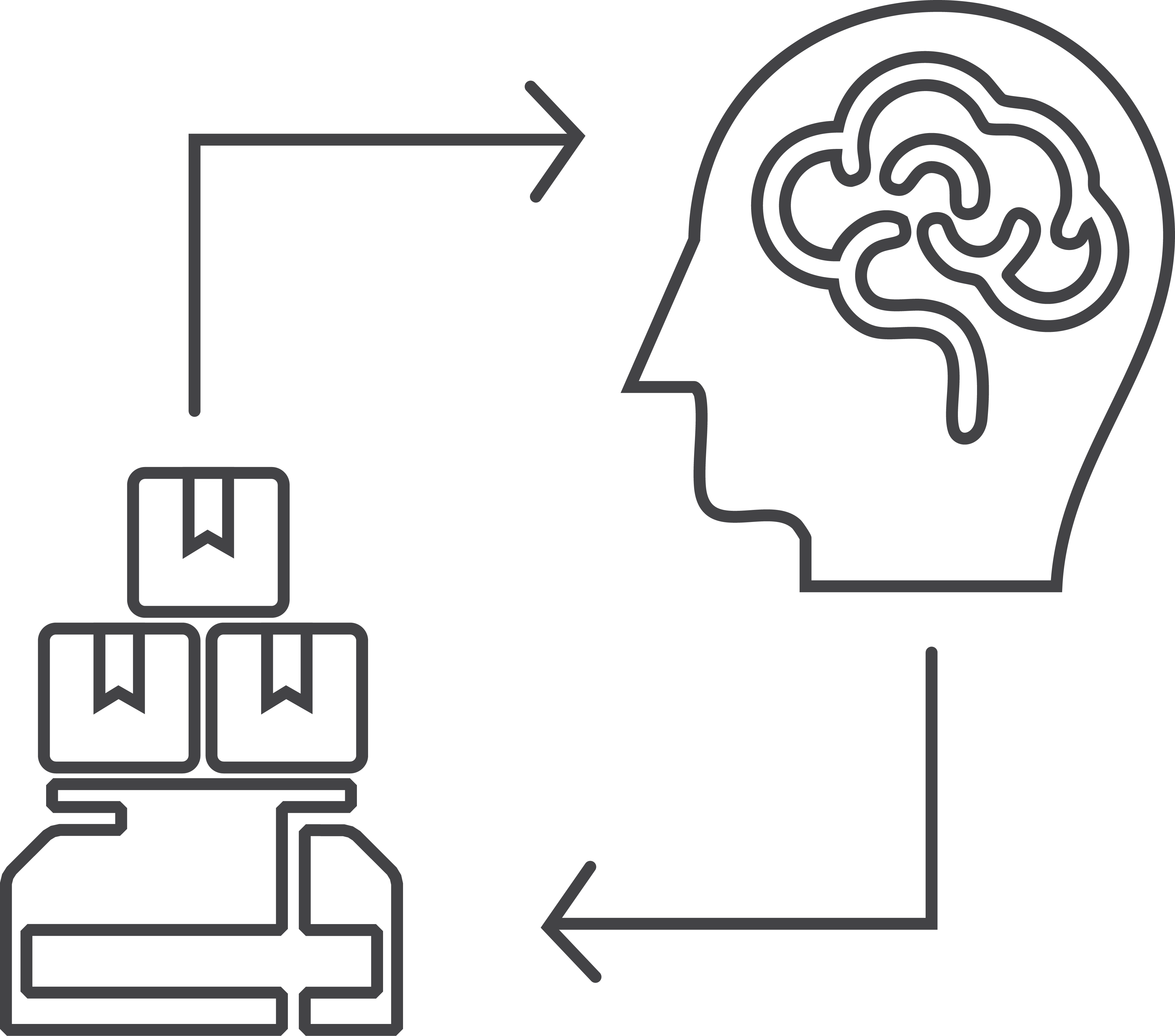 Hyper-Intelligent Warehouse Orchestration